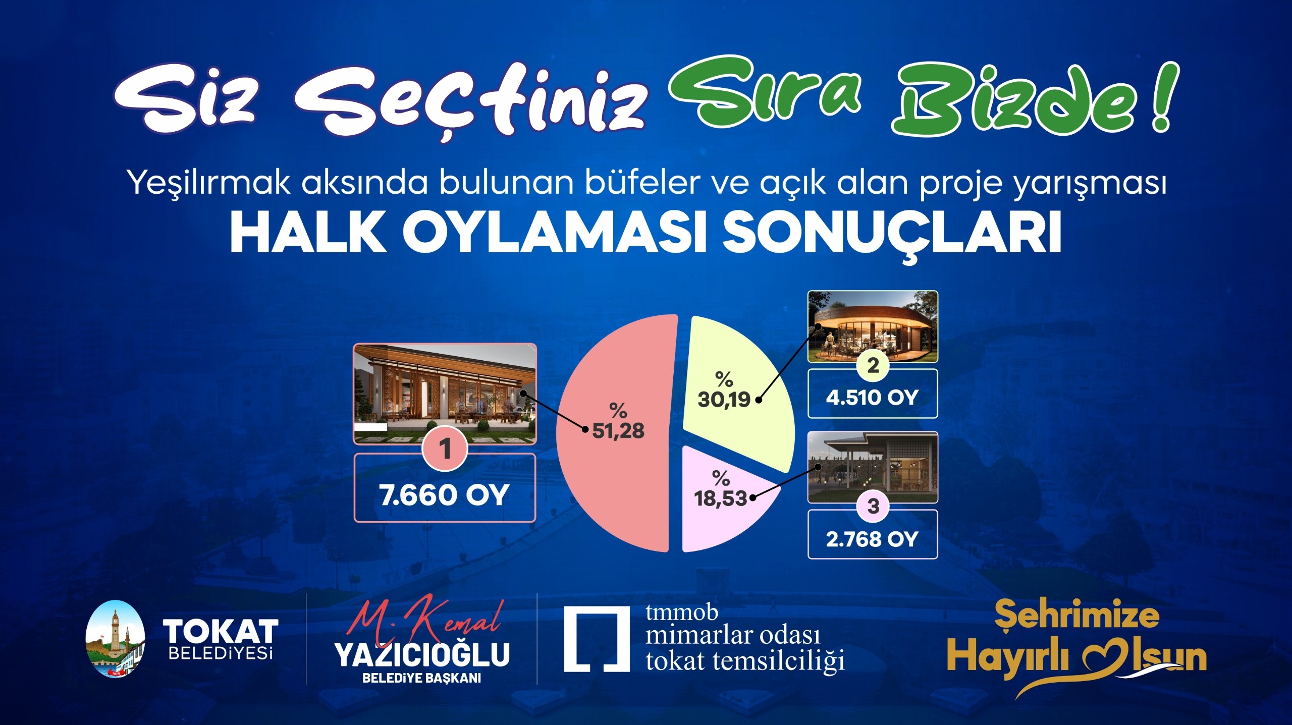 baskan-yazicioglu--tokat-a-hayirli-olsun-