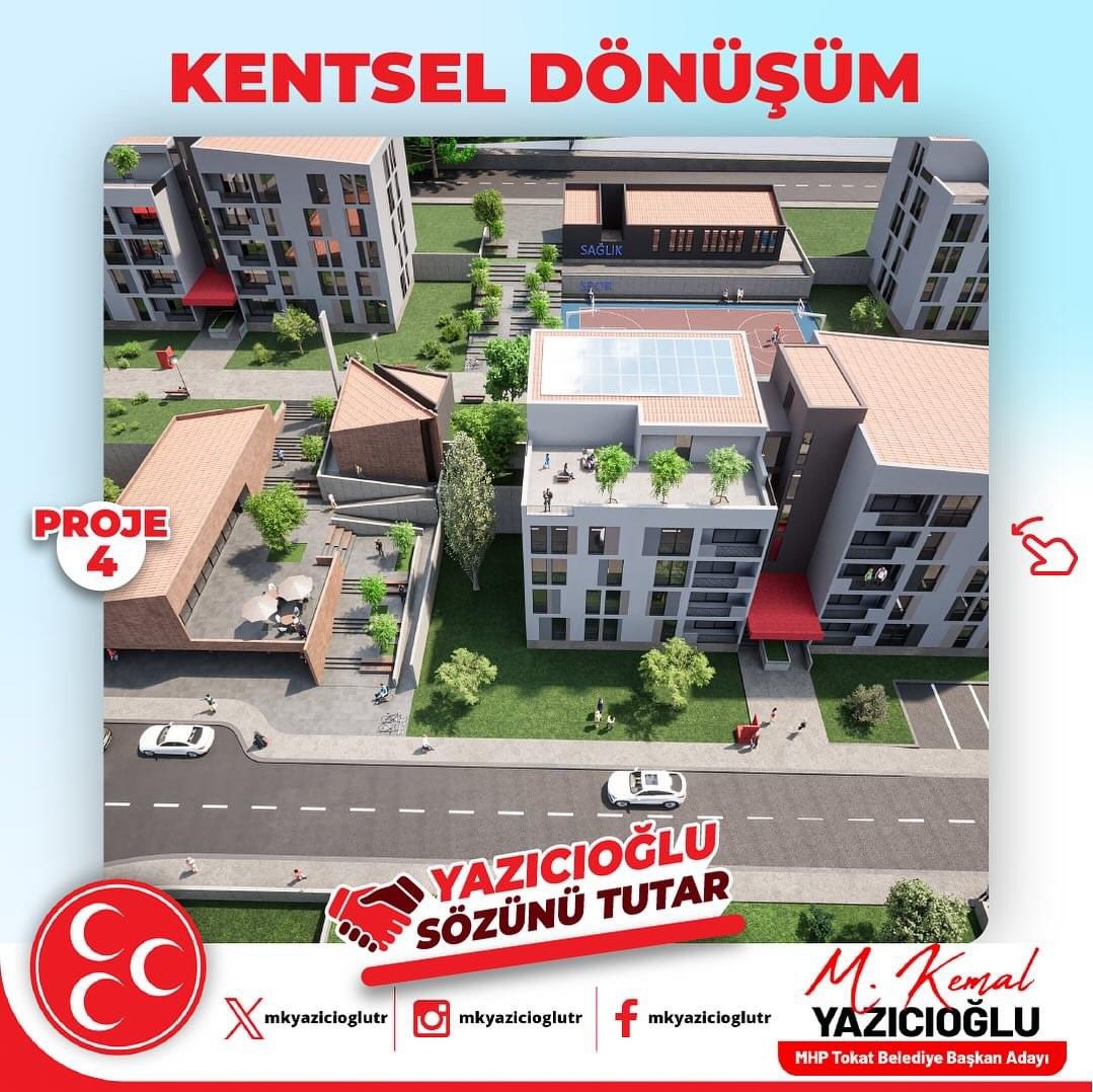 KENTSEL DÖNÜŞÜM